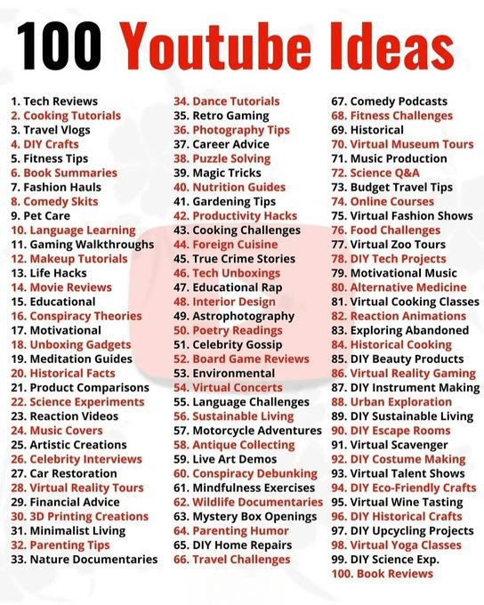 hrswatisharma's tweet image. Wondering how much a faceless YouTube channel can earn? Here’s a breakdown based on views:

1K views → around $6
10K views → around $60
100K views → around $600
1M views → around $6,000
10M views → around $60,000
100M views → around $600,000

Here’s How to Start:…