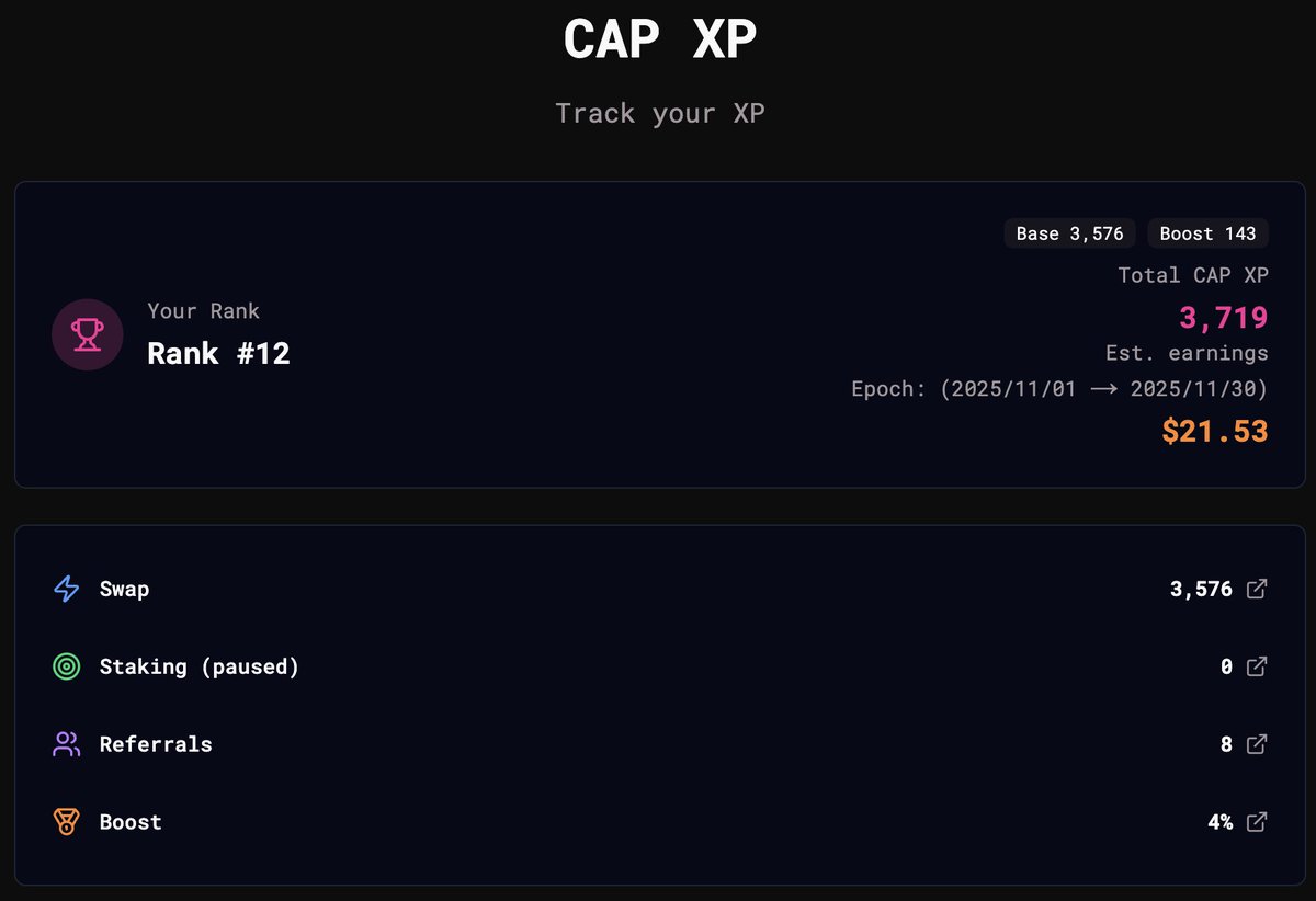 Dear virgens,

The new CAP XP system from <a href="/capminal/">Capminal</a> now shows your points per epoch (month) based on your trading volume + invited friends.

If you don’t have a Capminal account yet, use my invite link below and if you trade $10 volume and show proof in the comments, I'll send