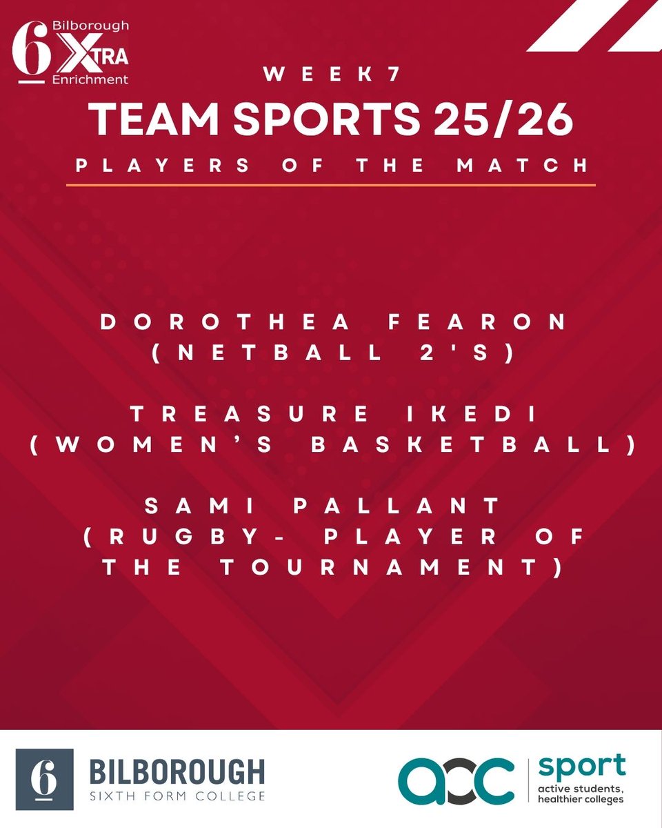 This week's sports results! A huge thank you to all our teams and coaching staff for all their efforts!

#teamsports #bilboroughcollege