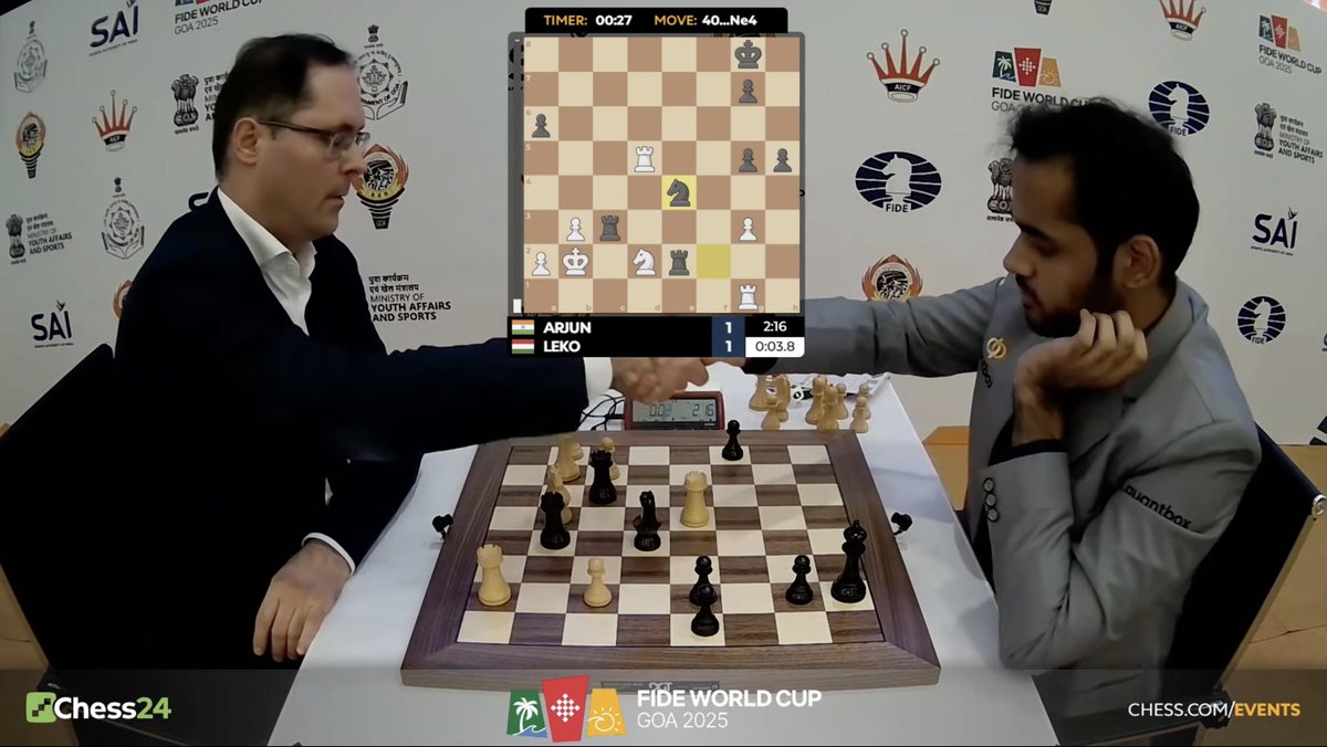 chess24com's tweet image. Leko&apos;s pawn sacrifice backfired and Arjun is now a draw away from Round 5! chess.com/events/2025-fi…