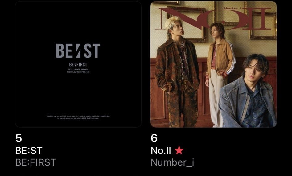 【ストリーミング指標】
Apple Music トップアルバム

6位　No.II

引き続きアルバムを聴きましょう！