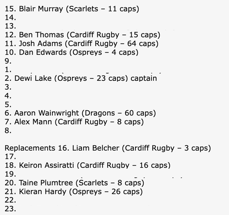 Ruck the WRU tweet media
