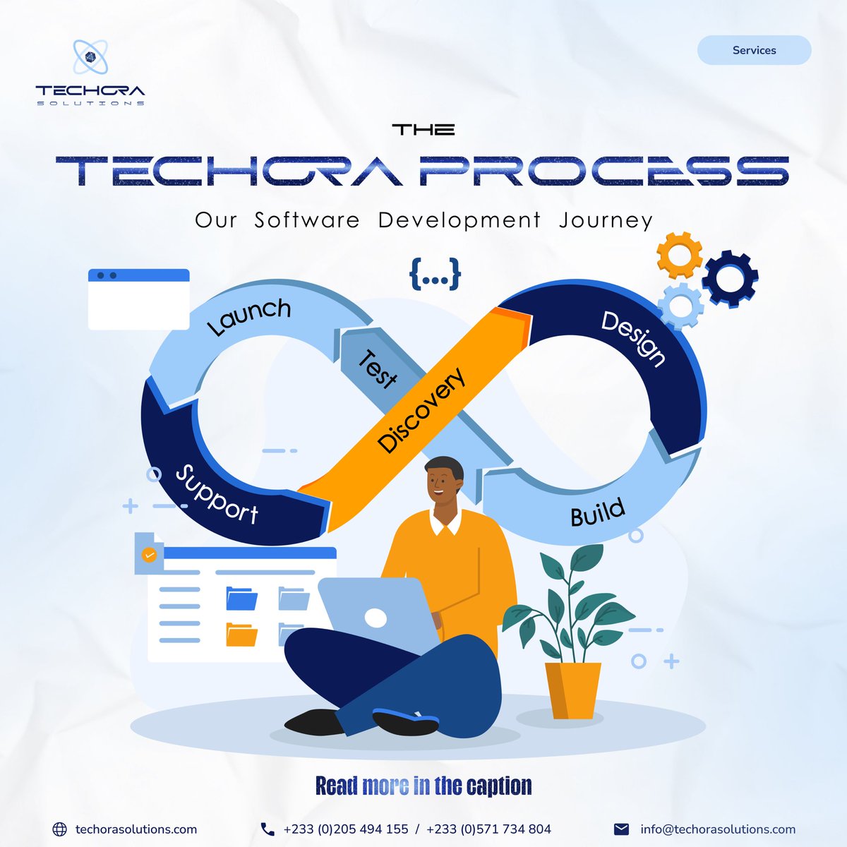 Techora_soln's tweet image. Are you ready to take your software development journey to the next level? At Techora Solutions, we follow a thorough process to ensure success at every stage.

#TechoraSolutions #SoftwareDevelopment
#Programming #CustomSoftware
