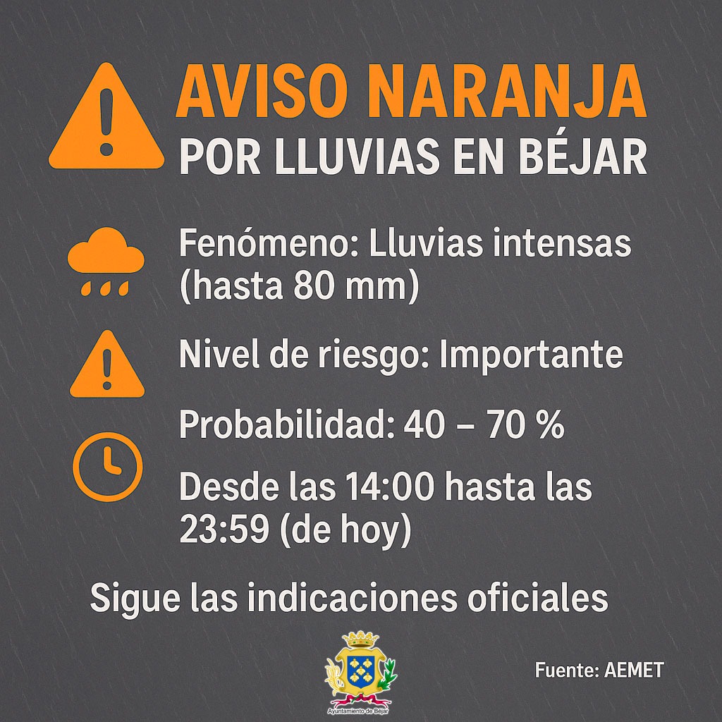 Ayuntamiento Béjar tweet media