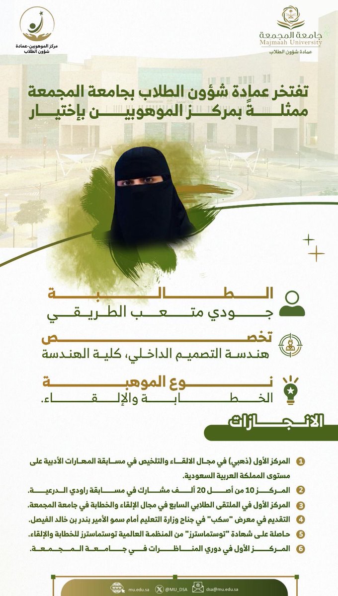 mu_dsa's tweet photo. من النماذج التي نفخر بها :
الطالبة: جودي بنت متعب الطريقي ، طالبة في كلية الهندسة ، متميزة في الخطابة والإلقاء https://t.co/Oh4LdBXHYx