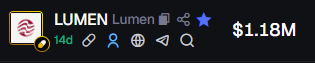 Memento ($HODL arc) tweet media
