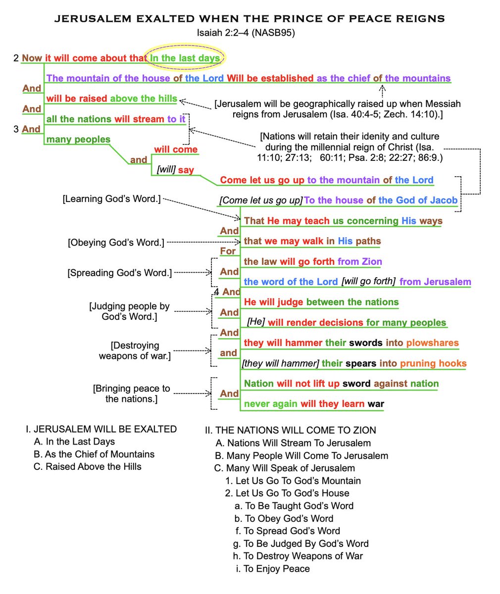 The prophet Isaiah has many amazing things to say about Jesus Christ, the promised Messiah, Savior, and King, born to rule all nations from David's throne. Every moment His coming draws closer. Be prepared to meet Jesus by repenting of your sin now and placing your faith in Him