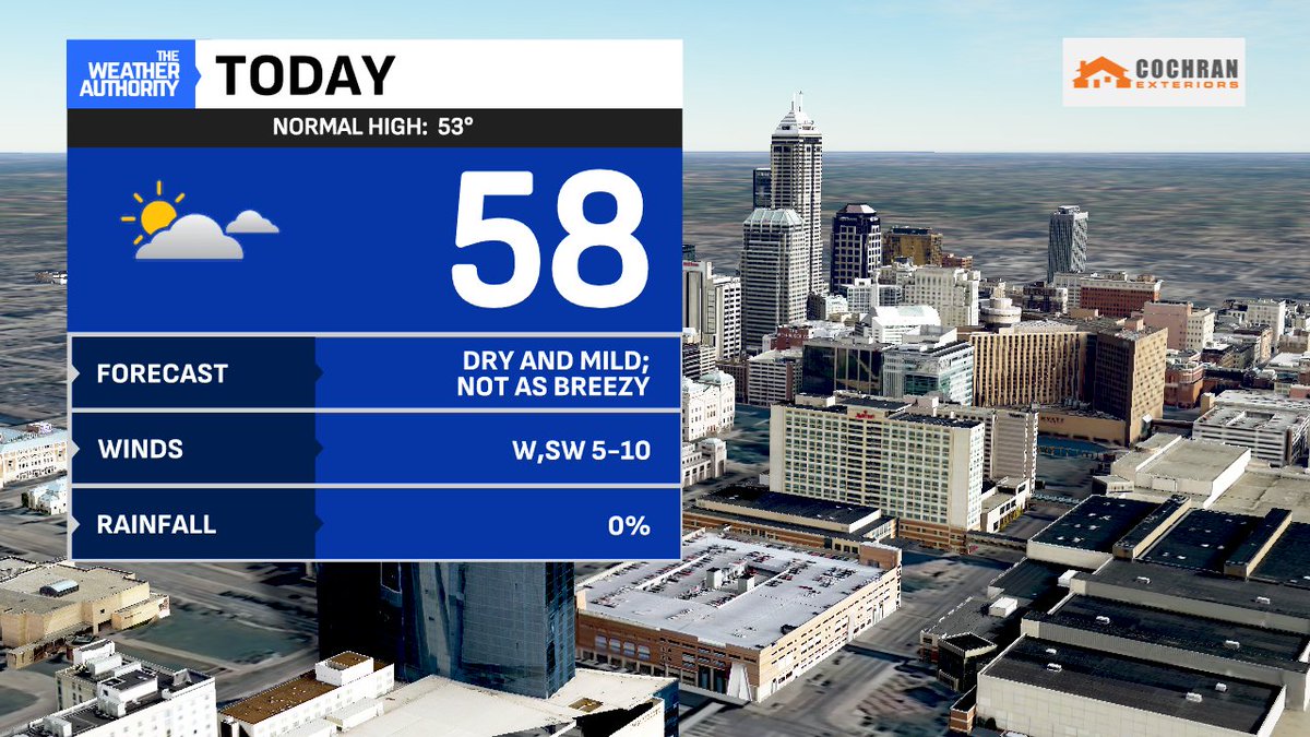 JimOBrienWX's tweet image. Nice and quiet day ahead, as winds lie down! Enjoy...

@fox59 @theWXauthority #indianapolis