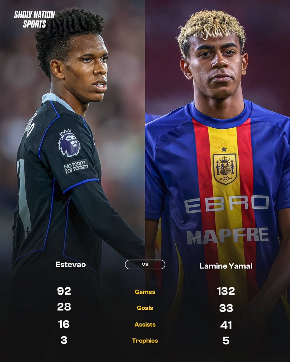 CFCMods's tweet image. We’re coming for your chain.