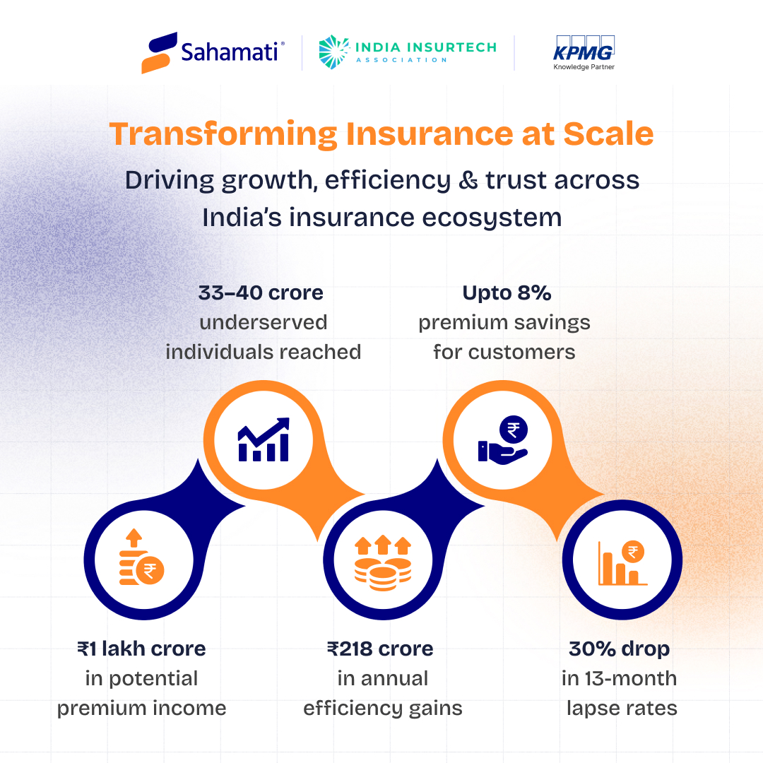 sahamati's tweet image. AA: Transforming Insurance at Scale

The Account Aggregator (AA) framework is reshaping the foundation of India’s insurance industry - driving growth, efficiency, and trust across the ecosystem.

Insights from our latest report, “From Consent to Cover” (developed with…