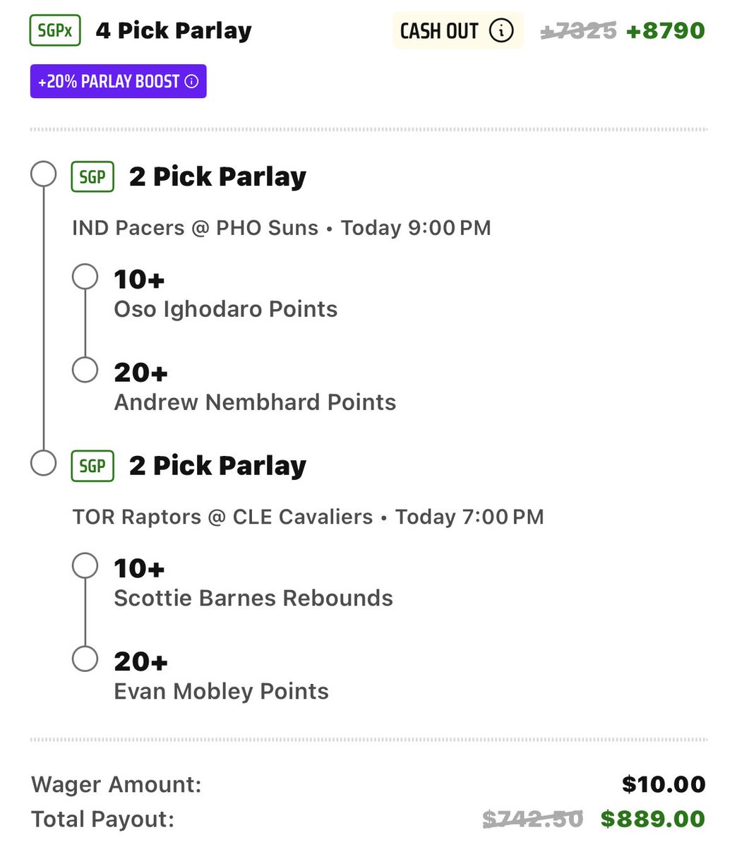 Great day to have a great day 🍀