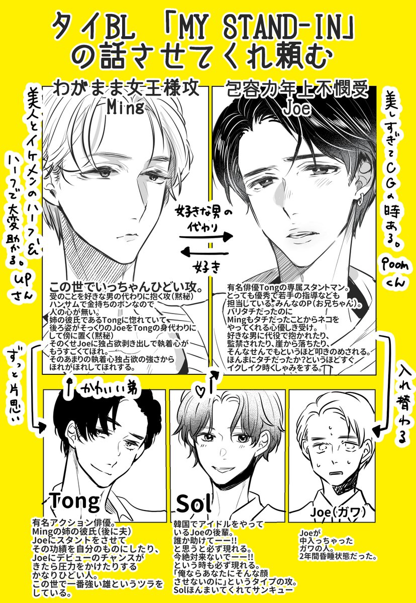 sirokuro5648's tweet image. 「今週しっかり攻めにキレときてぇなぁ！」という方この世で一番ひでぇ攻めのいるタイBL『MY STAND-IN』を見てくださいという布教漫画①
#MyStandin