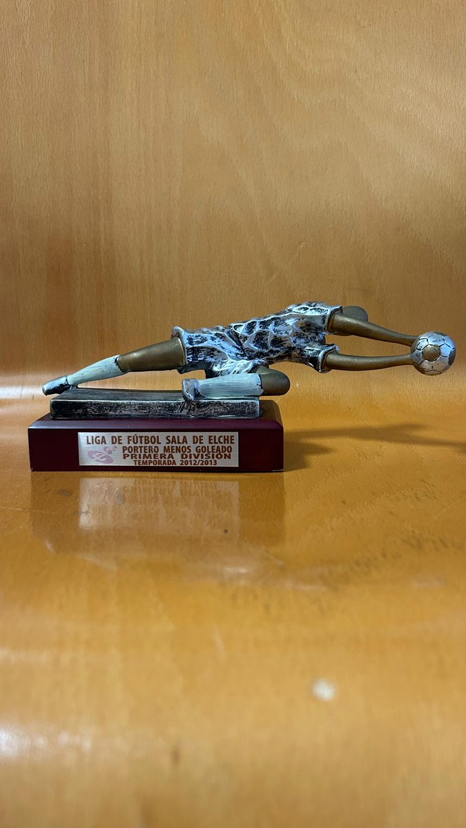 Orgulloso de donar trofeos al proyecto “Arte y Fútbol Sala” de Ancava Futsal,espacio que une arte,historia y pasión por nuestro deporte.
Uno,mi último trofeo como portero menos goleado, ahora será parte de esta muestra junto a <a href="/LigasLocalesElx/">Liga Local Fútbol Sala Elche</a> ,una de las más destacadas de España