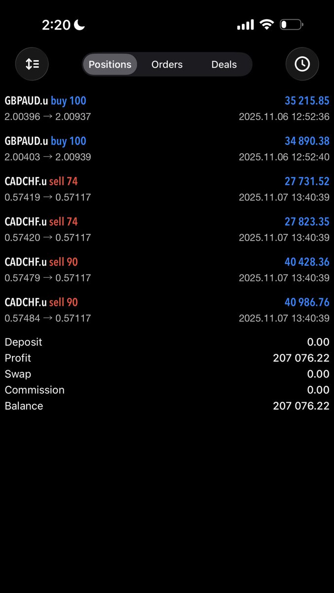 DAX (@thissdax) on Twitter photo 