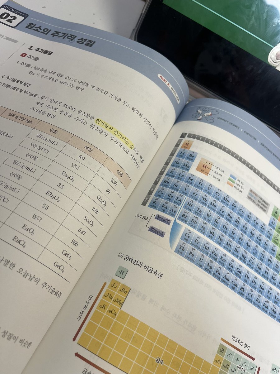 gomigo09's tweet image. #공부계트친소 #공부계_트친소
#team09 #검정고시

27수능 준비하는 자퇴생입니다🙈
흔적 다 찾아가요 !!