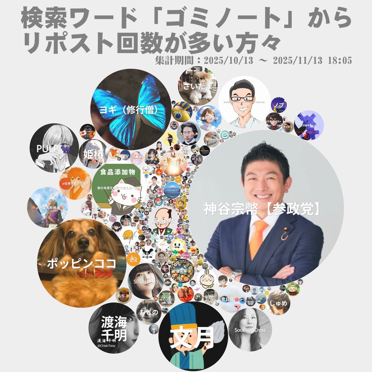 ᐡ ̳ᴗ  ̫ ᴗ ̳ᐡ様　ご確認用 🟠🟠🟠🟠🟠🟠