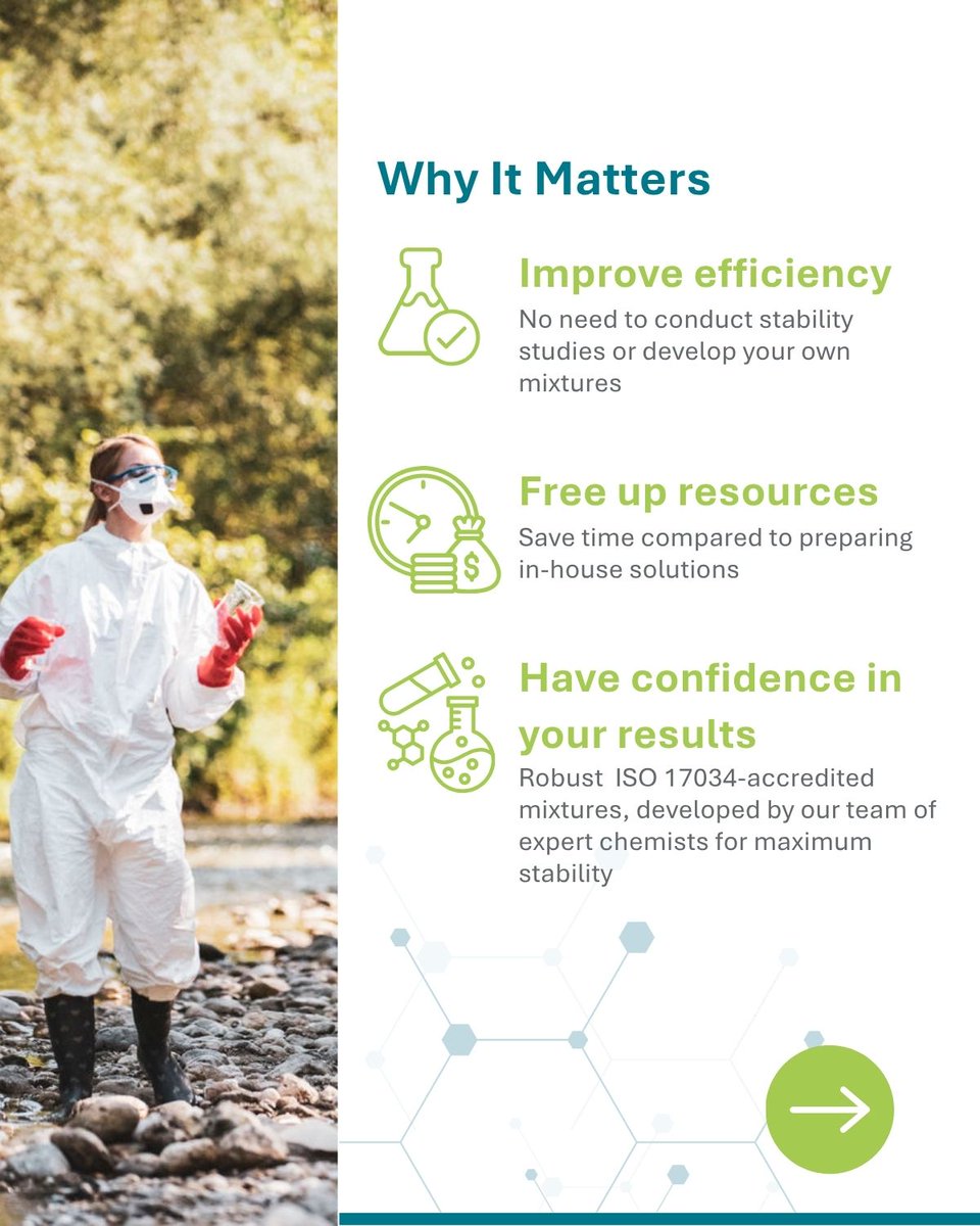 LGCStandards's tweet image. Introducing our new 13C-labelled single solutions &amp;amp; mixtures: ow.ly/BSB150XpvEz 

🔬🧪Discover the latest additions to our PFAS portfolio and streamline your testing workflows today! 

#PFASanalysis #EPAmethod #EUDWD #ISO17034 #EnvironmentalTesting
