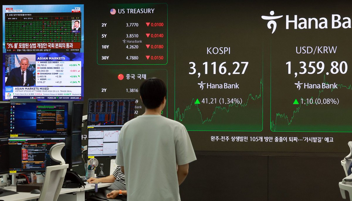 KRECHENDO_CNCT's tweet photo. 변곡점 Le point d’inflexion coréen
Un marché coréen qui entre dans sa phase de maturité structurelle ( kospi  - 코스피 )

https://t.co/0mSKaF1SzJ https://t.co/CvDF3NFvLZ