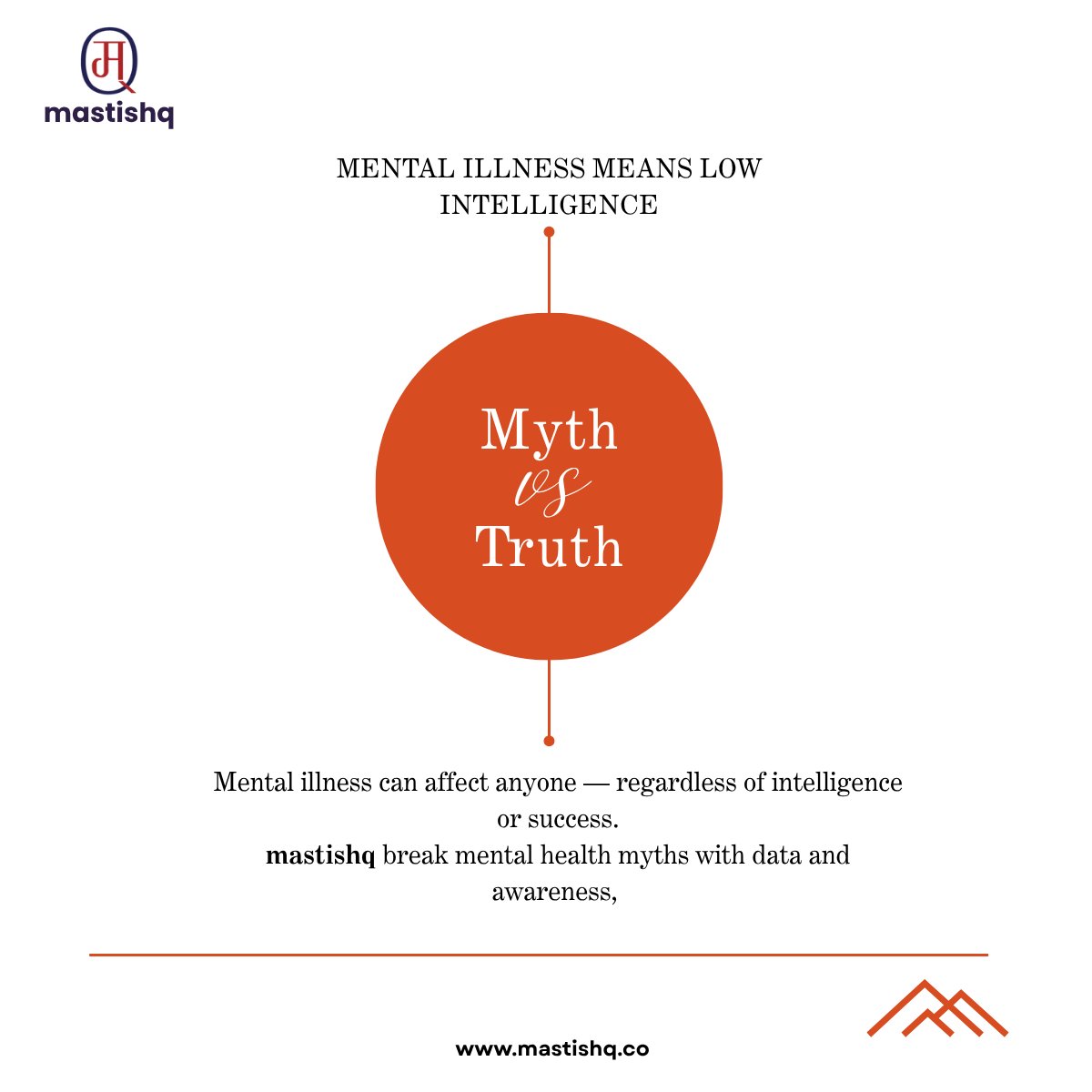 Mastishq2's tweet photo. Mental illness means low intelligence.”
❌ Myth.

Mental illness can affect anyone — regardless of intelligence, success, or strength.
It’s time to separate facts from stigma.

mastishq breaks mental health myths with data and awareness.
#MythSeries #MentalHealthAwareness https://t.co/Bl904DvCxf