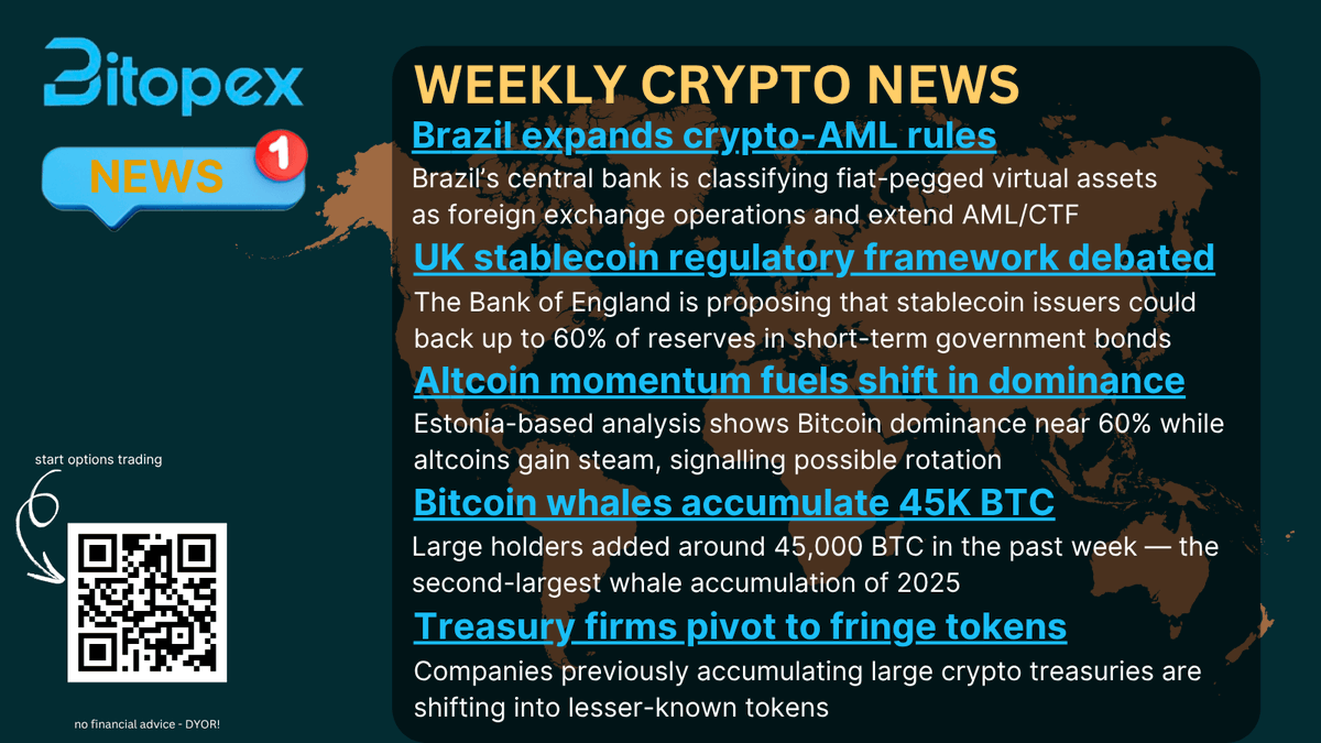 BitopexIO's tweet image. WEEKLY CRYPTO NEWS 🗞️

A fast rundown of what moved the market this week:

🇧🇷 Brazil expands crypto-AML rules:
Brazil’s central bank now treats fiat-pegged virtual assets like FX operations, tightening AML/CTF oversight.

🇬🇧 UK stablecoin framework debated:
The Bank of England…