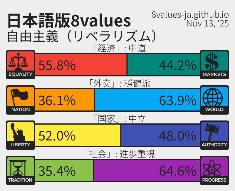 はまぐりあん tweet media
