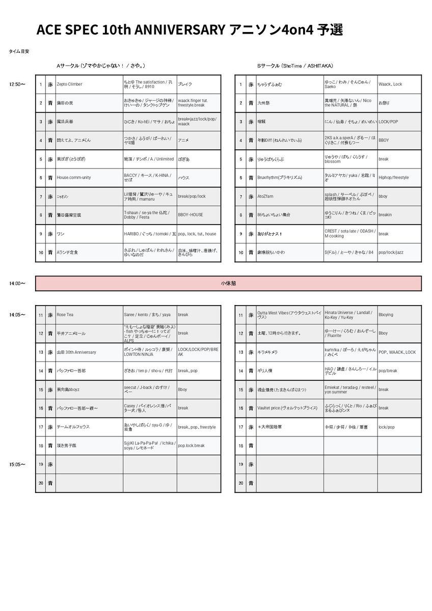 タイムテーブルと予選表を公開!!

バトル出場に関してですが
3人チームでも出場可とします!!(エントリー費も3人分です)
体調不良等によるメンバーキャンセルや、4人集まらない場合でも問題ありません！

バトルエントリーも観戦も配信もまだまだ参加可能！
当日参加は+500円かかるので気をつけて！