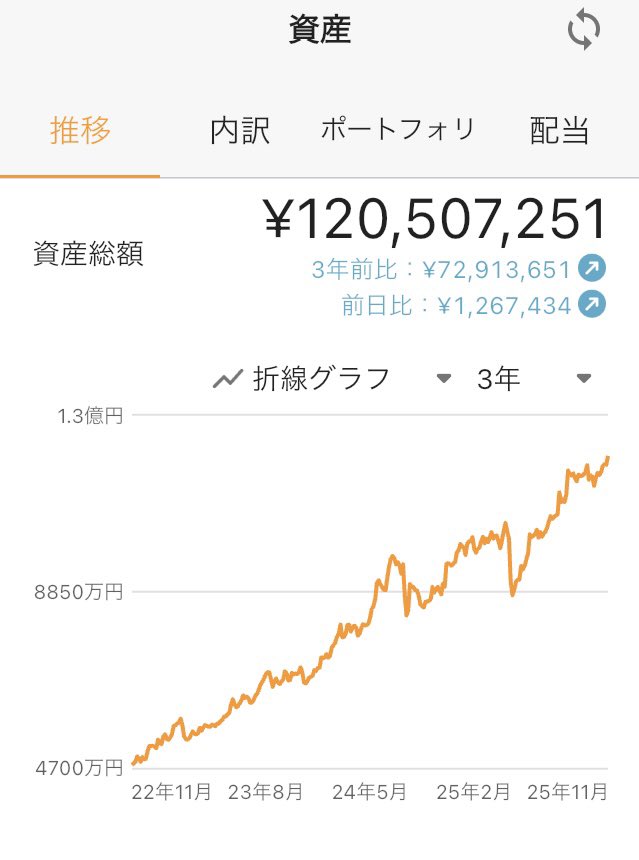PGT stock tweet media