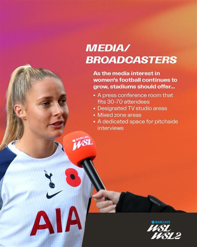 BarclaysWSL's tweet image. WSL Football have today announced their first ever design guidance document for the delivery of elite women's football stadiums in England, laying out how new purpose-built venues and current facilities can be adapted for those at the heart of the women’s game.