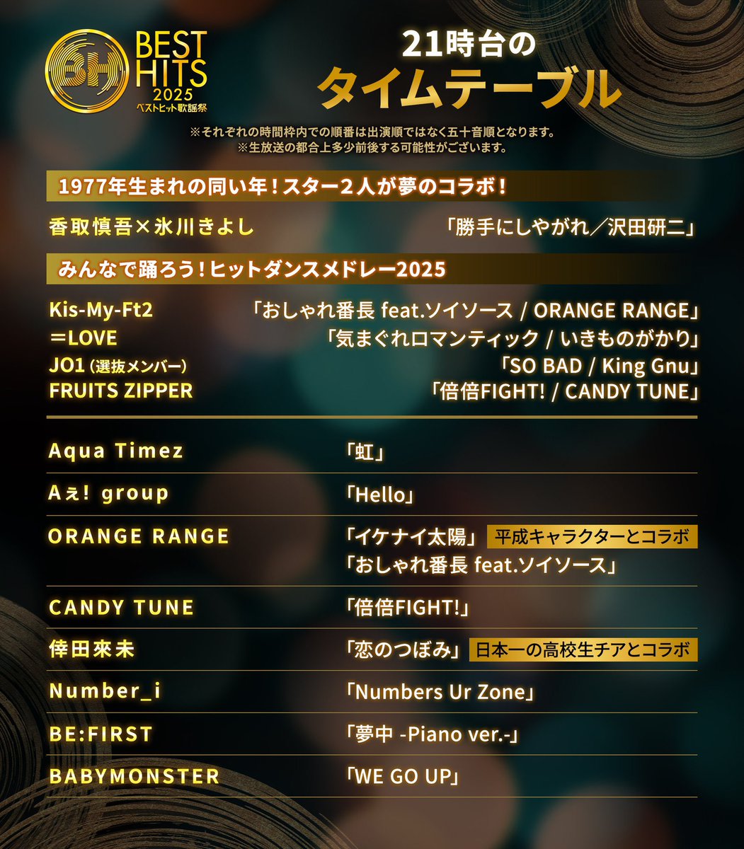 alpha8311's tweet photo. @tea_Omizu FF外から失礼します！
自分も今気になって見てたらまだみたいです https://t.co/JlMJJBsC0m