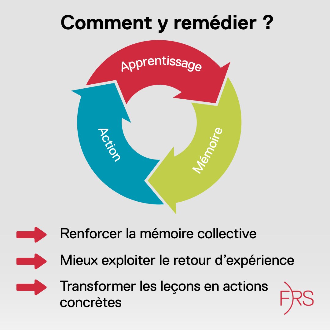 ❓Qu’est-ce que l’« amnésie des crises exceptionnelles » ?

C’est la tendance de nos sociétés à oublier les grandes catastrophes (pandémies, catastrophes, attentats…) et à échouer à en tirer toutes les leçons.

👉 Dans une nouvelle publication FRS, Claude Wachtel, chercheur
