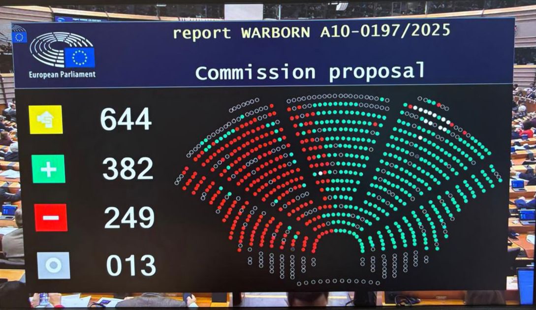 Aprobamos la Ley de Reducción de la Burocracia en materia de Sostenibilidad (Ómnibus I) ✅

Es el primer paso para que Europa vuelva a competir en la economía mundial.

Nadie se compra la camiseta del árbitro: Europa debe volver a meter goles y ganar partidos. Y eso es lo que