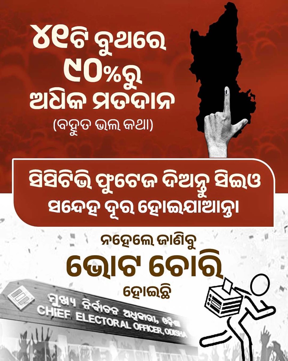 Sankha Odisha tweet media