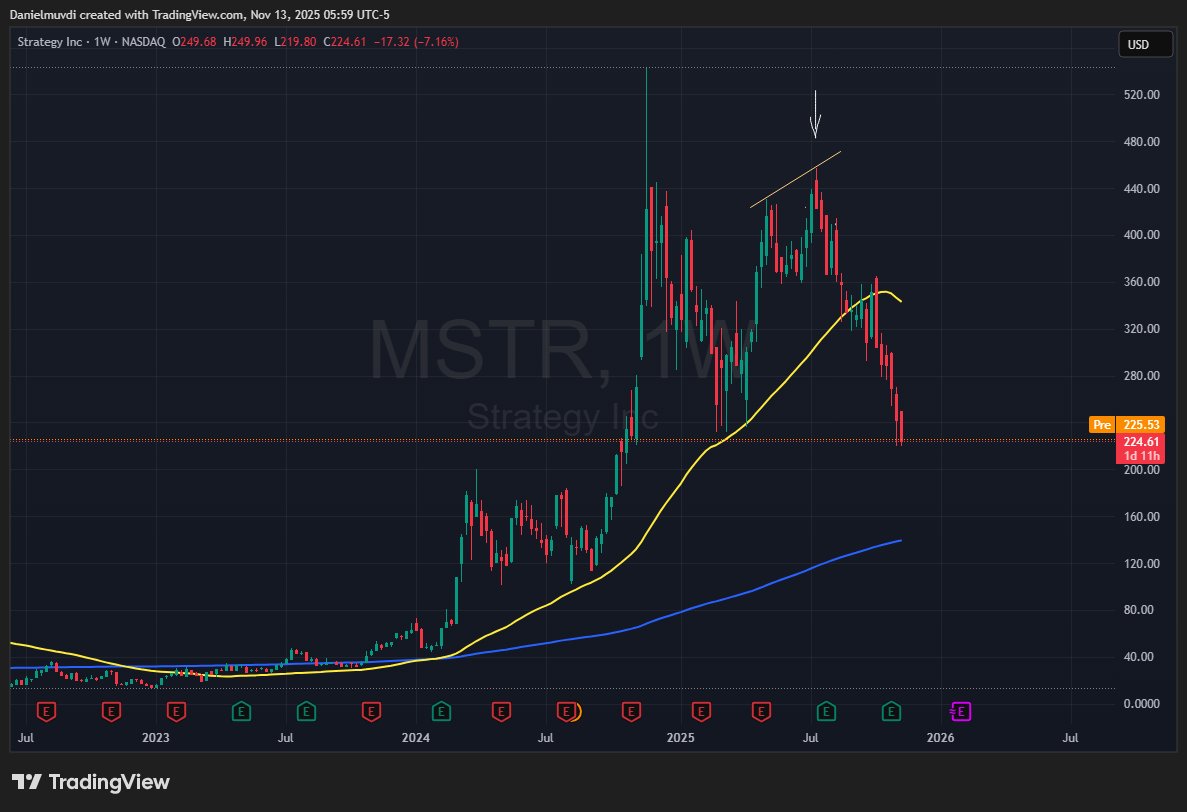 Daniel Muvdi tweet media