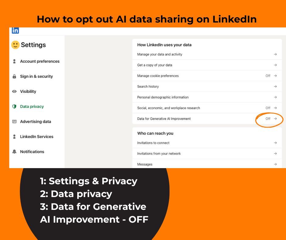 MurenaCom's tweet image. Are you on LinkedIn? They use your data to train AI by default. 

🚫 Opt out now:
️1: Settings &amp;amp; Privacy → Data privacy
️2: Toggle off “Data for Generative AI Improvement”

👉  linkedin.com/help/linkedin/…

#BigTech #Privacy