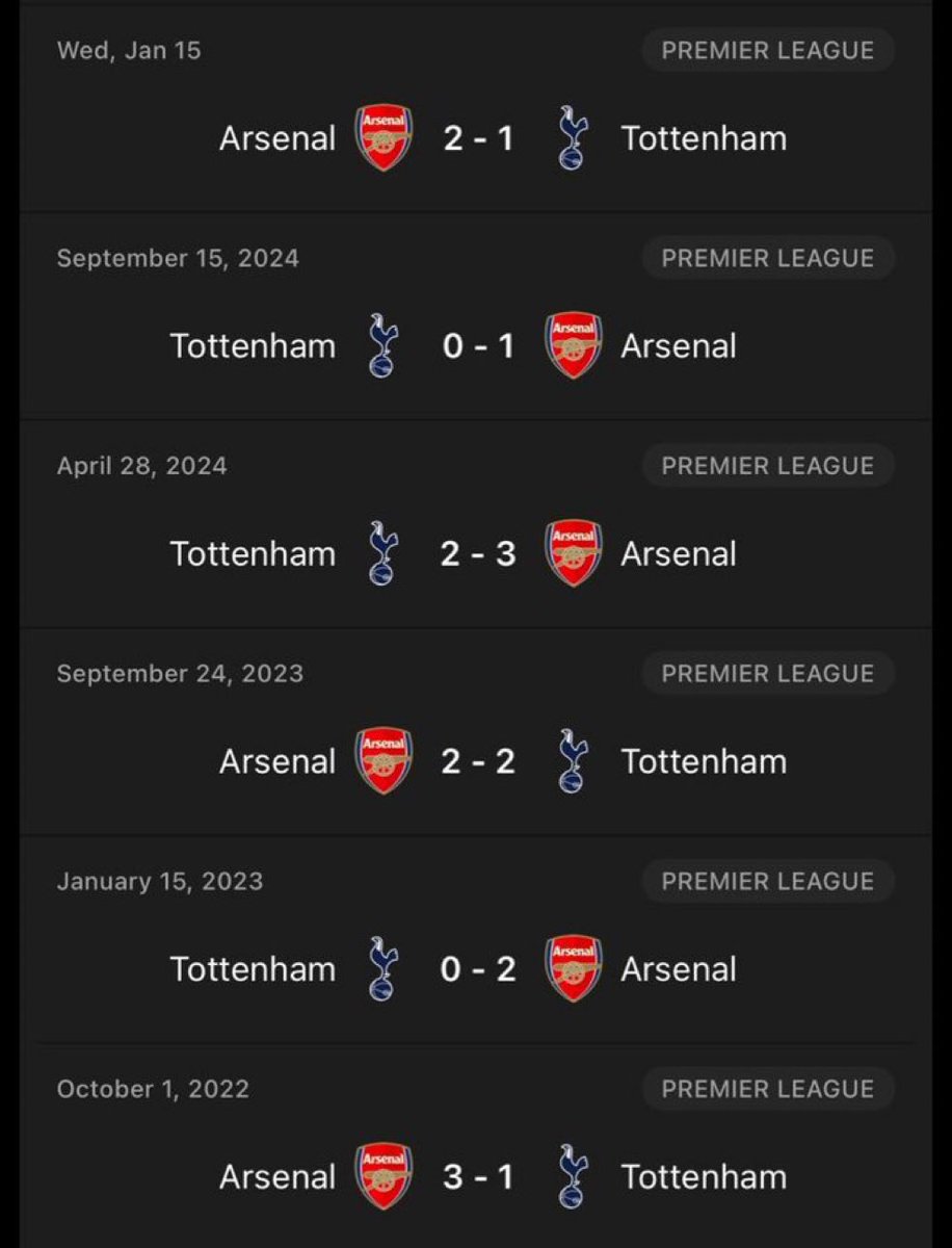 Tottenham we are coming after the international games