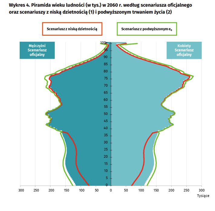 Piotr Wróblewski tweet media