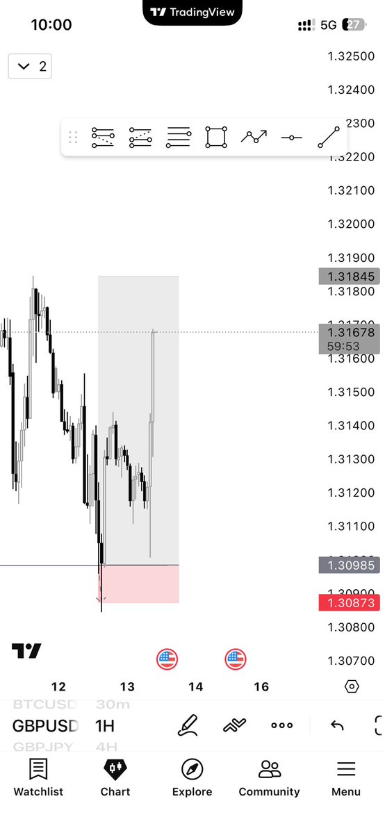 fibonarcii's tweet image. who send you come ?