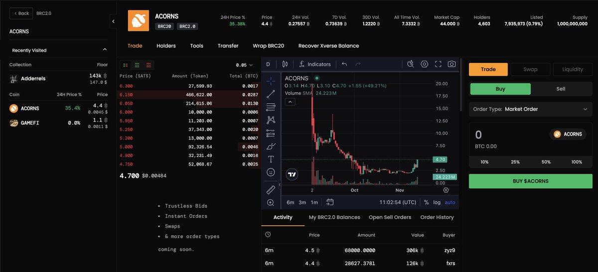 yubao_club's tweet image. #BTC #BRC20 从年初决定回归btc生态之后，就希望能和一群坚信btc生态的朋友重建这个生态，很幸运我们有了这样一支队伍。大家共识一致，好项目我们一直建设，小项目我们快速filp，加仓龙头，从松鼠到spark，我相信我们能在这个生态再次拿到大结果，pvp在大趋势面前没有意义。…