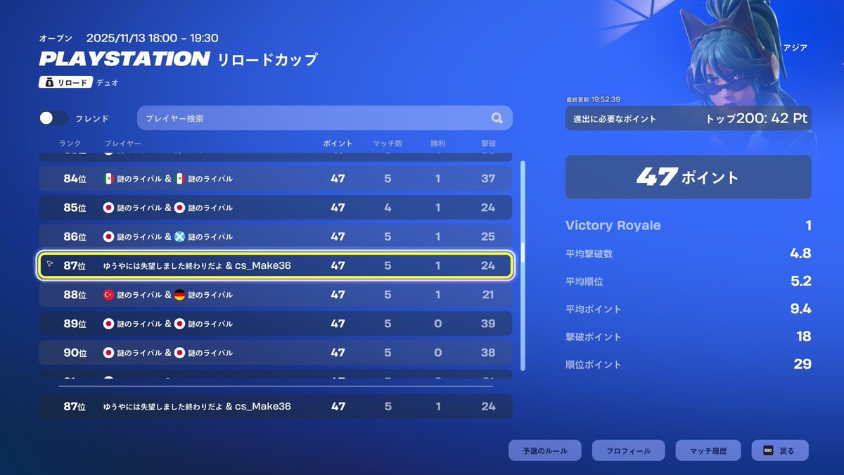cs_makeFN's tweet image. 突破！#fortnite #psカップ