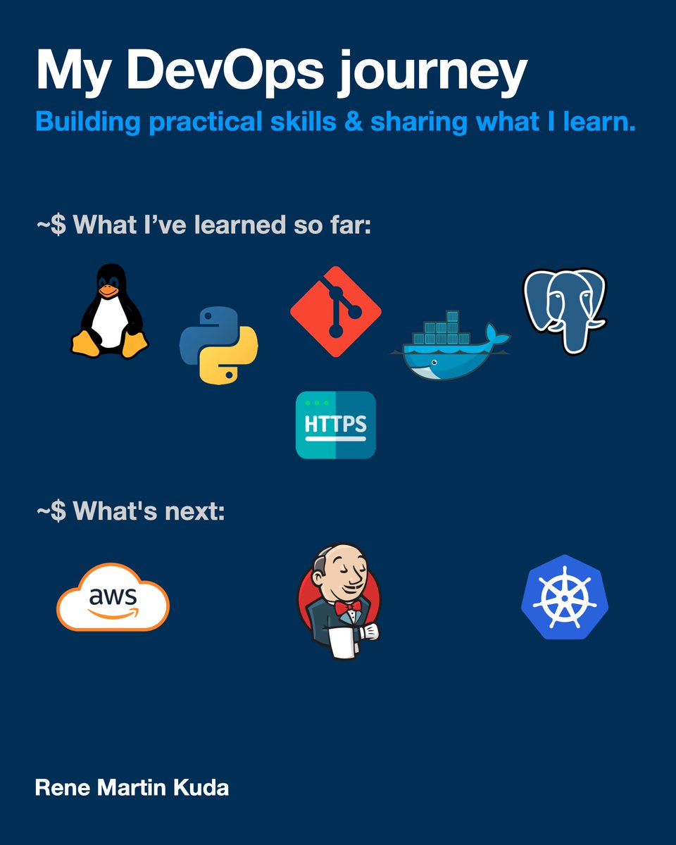 _renemartin's tweet image. 🚀Starting my DevOps learning journey in public

Learning the stack:
→ Linux admin (RHCSA level)
→ Git
→ Docker
→ Python (FastAPI)
→ PostgreSQL
→ Kubernetes
→ Jenkins

Currently diving into: AWS ☁️

👉See the code: github.com/renekuda38/tas…

#learningpython #linuxtopic