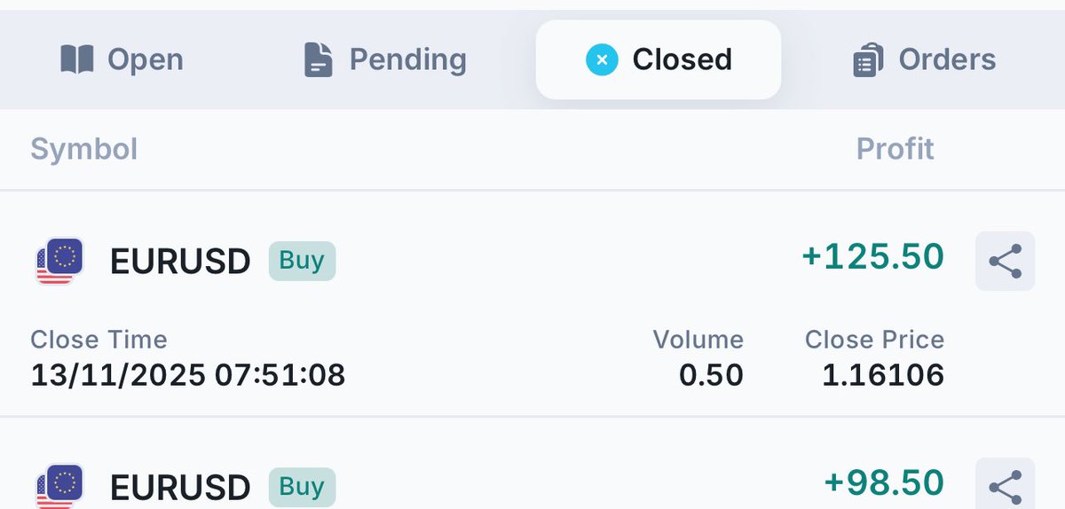 I trade forex and you!
Small thing for the weekend 
🤝✌️