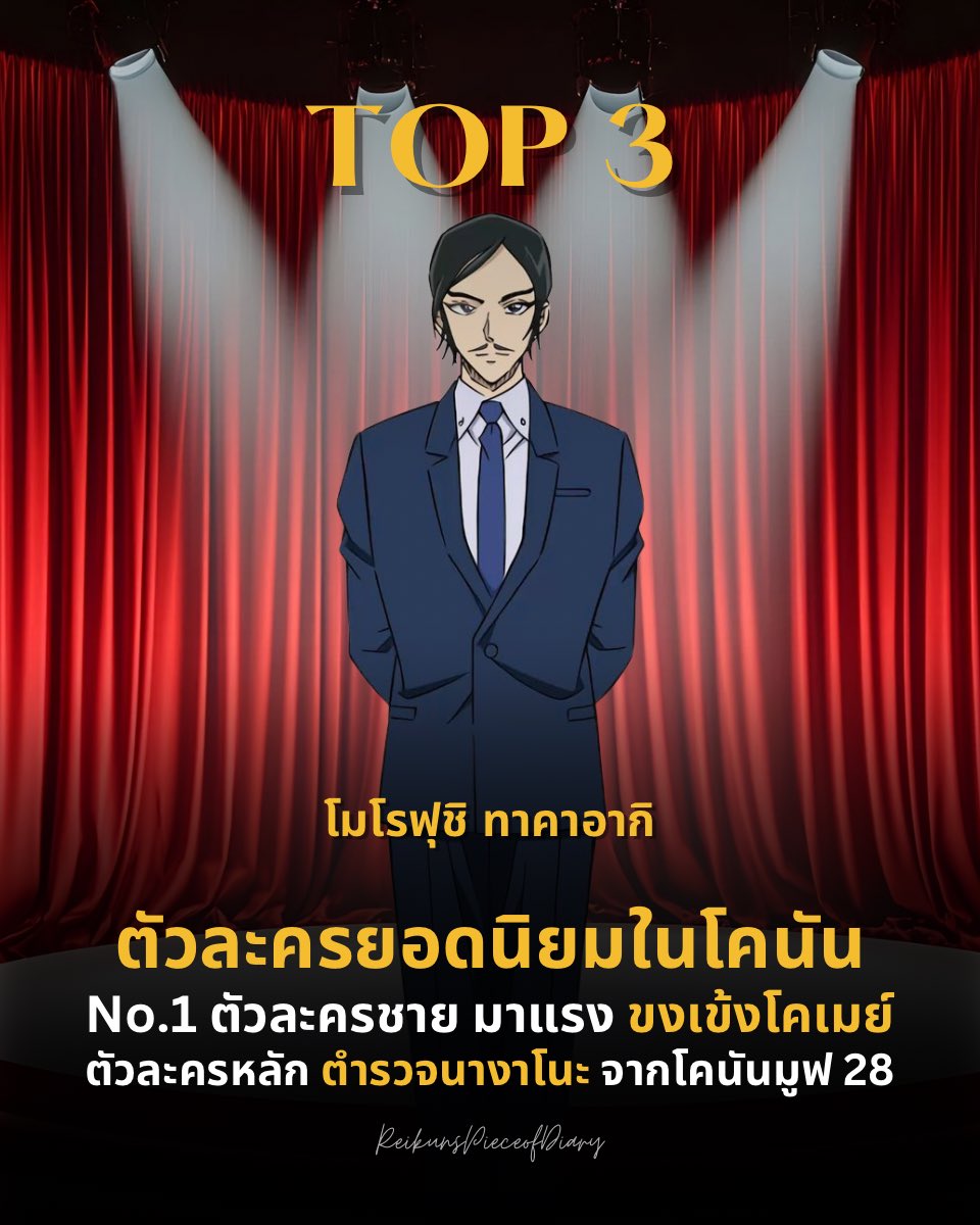 ✨ผลโหวตตัวละครยอดนิยมในโคนันจาก Dengeki

ตัวละครชายที่มาแรงที่สุดในตอนนี้!!

TOP 3 โมโรฟุชิ ทาคาอากิ ขงเบ้งโคเมย์
อันดับ 1 ฝ่ายชาย

ตำรวจนางาโนะ ตัวละครหลักจากยอดนักสืบจิ๋วโคนัน เดอะมูฟวี่ 28 ปริศนาภาพติดตามรณะ

#โคนัน #morofushi #komei