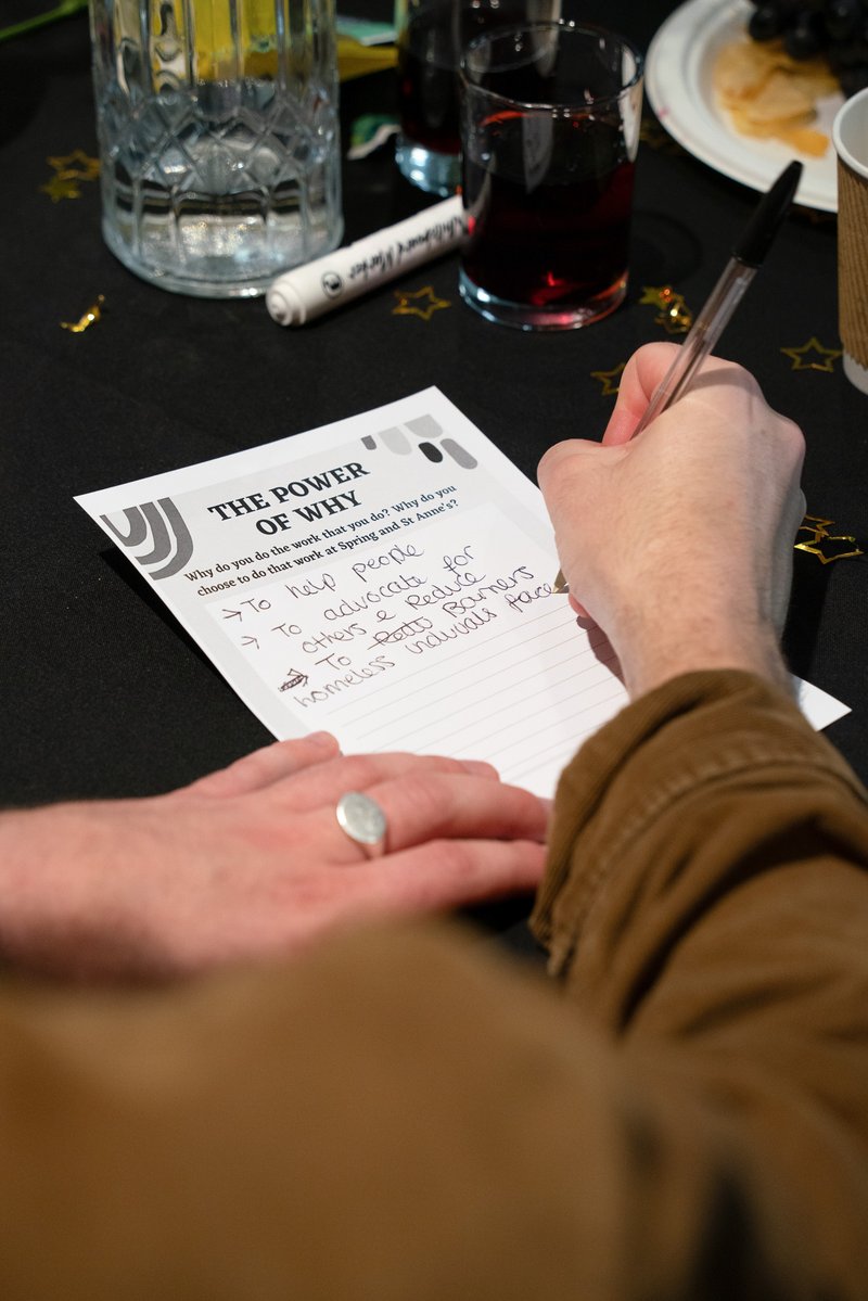 SpringHousing's tweet image. We’re still buzzing from the energy of our Staff Conference 2025!

It was an incredible day of collaboration, inspiration, and celebration, made even more special as we marked our 11th Birthday! 

#SpringConference2025 #11YearsStrong #CelebratingSuccess #Teamwork #Innovation