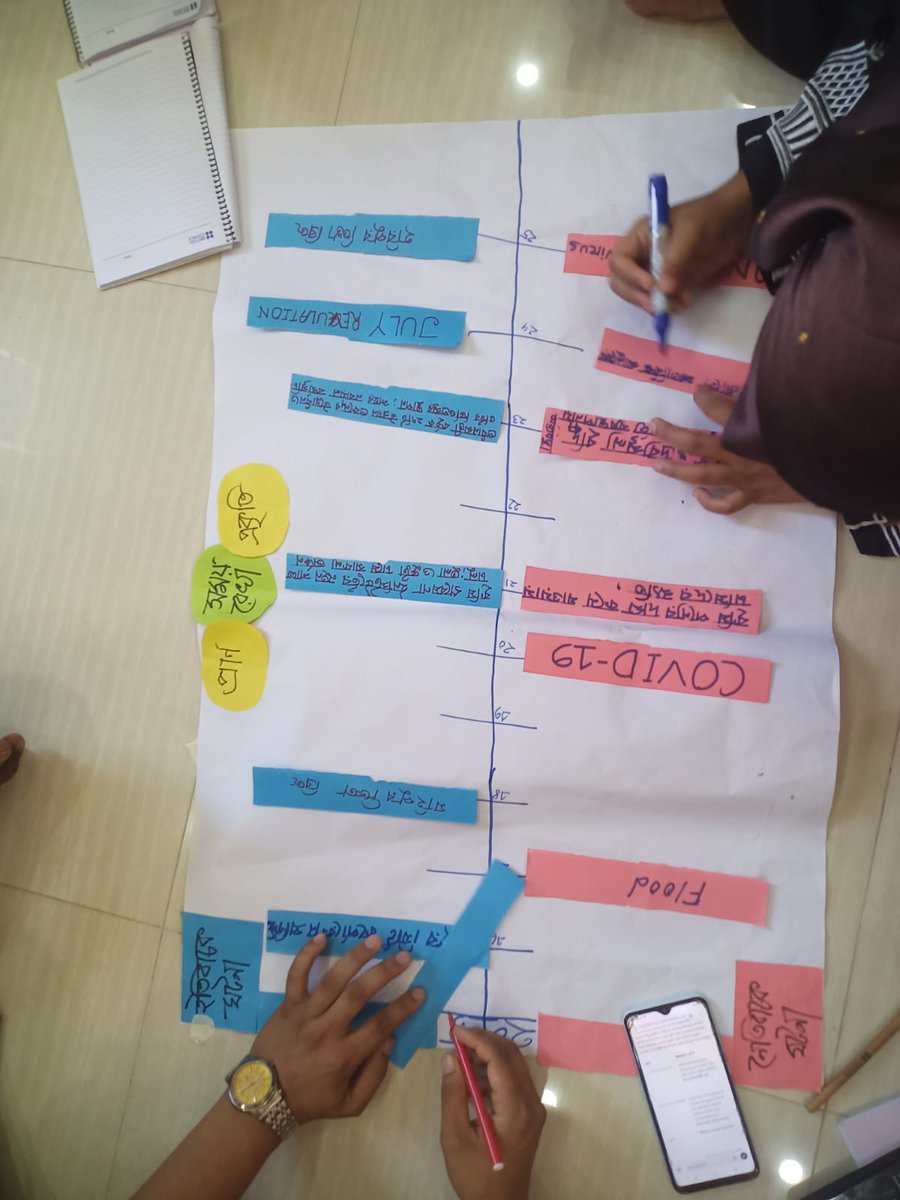 @SERAC_BD, with support from Democracywatch and <a href="/BritishCouncil/">British Council</a>, held 4 training sessions in Rangpur (Oct 19–Nov 12, 2025), engaging 120 youth in sustainable, eco-friendly entrepreneurship through the “Youth Green Entrepreneurship Development Project.”