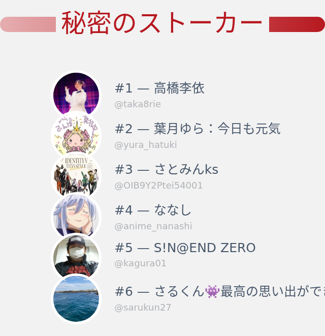 たま@プロフィールご確認下さい☆ 西野統真 プロフィールカード | ファミクラストア オンライン