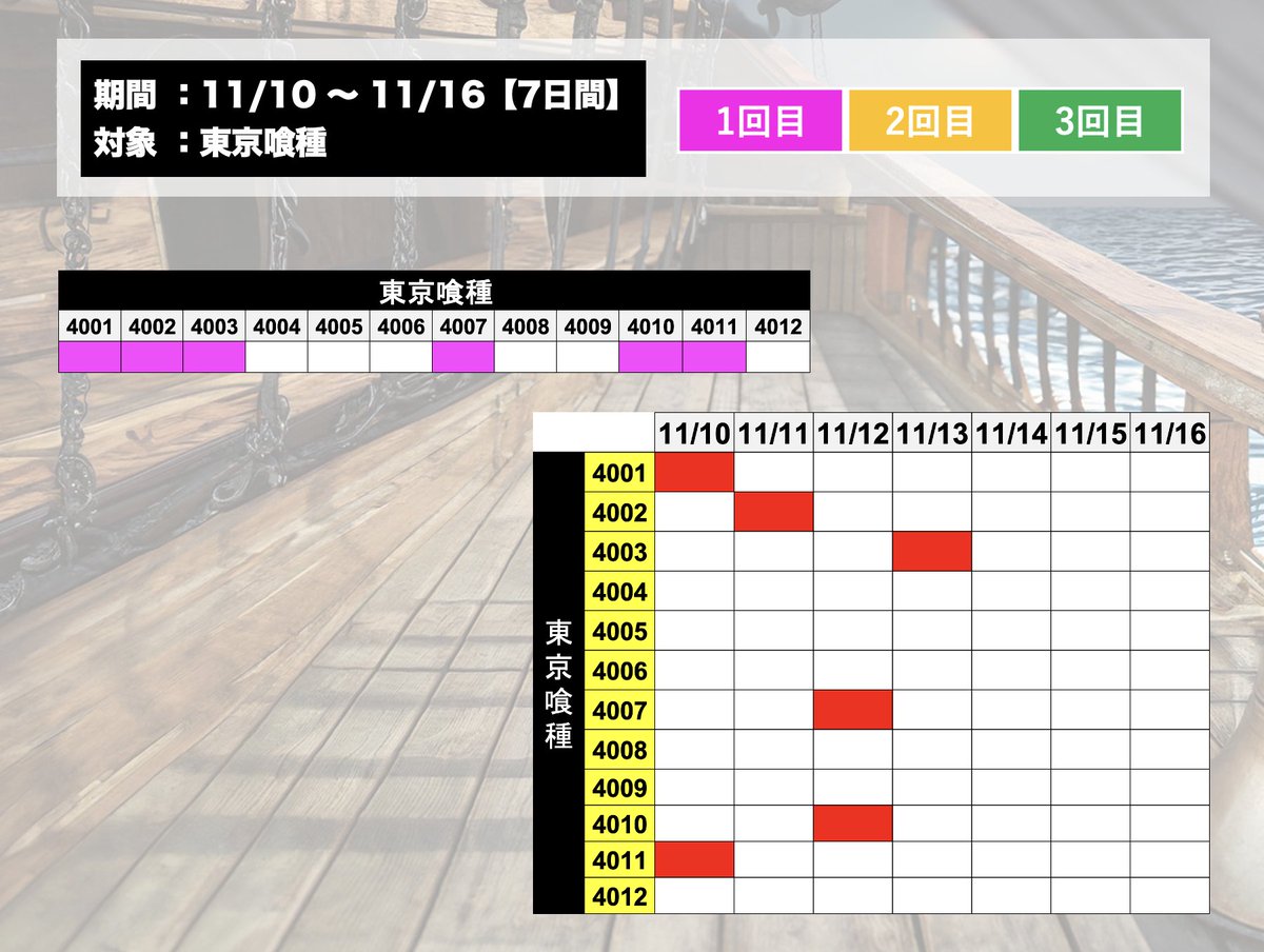 ジャン氏(ジャンローテ) (@junkslot) / Posts / X