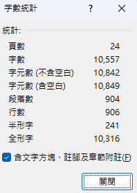 洛克人X6影片內容終於定案，大概在11/21左右上片，抱歉各位久等 
長度應該是30分鐘左右，也是一次講完
這次花很多時間在琢磨，如何講的有趣又適度的抱怨 
11/4開始撰寫，到11/21總共花了15天，中間因其他工作外出3天  
X6上傳後，應該會先執行之前跟觀眾收的102顆寶可夢蛋的實況企劃
感謝大家