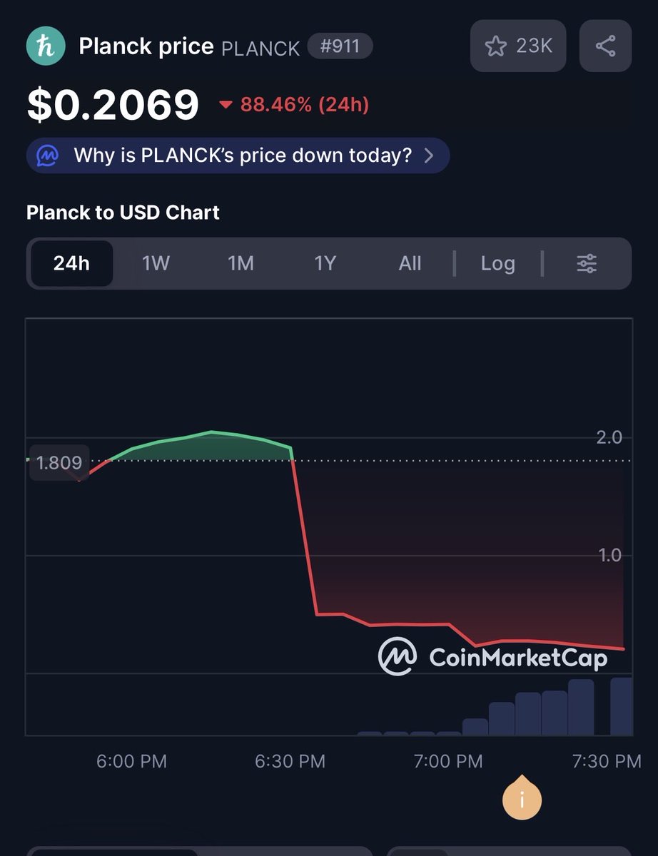 Cryptoleads 〽️ 💸 tweet media