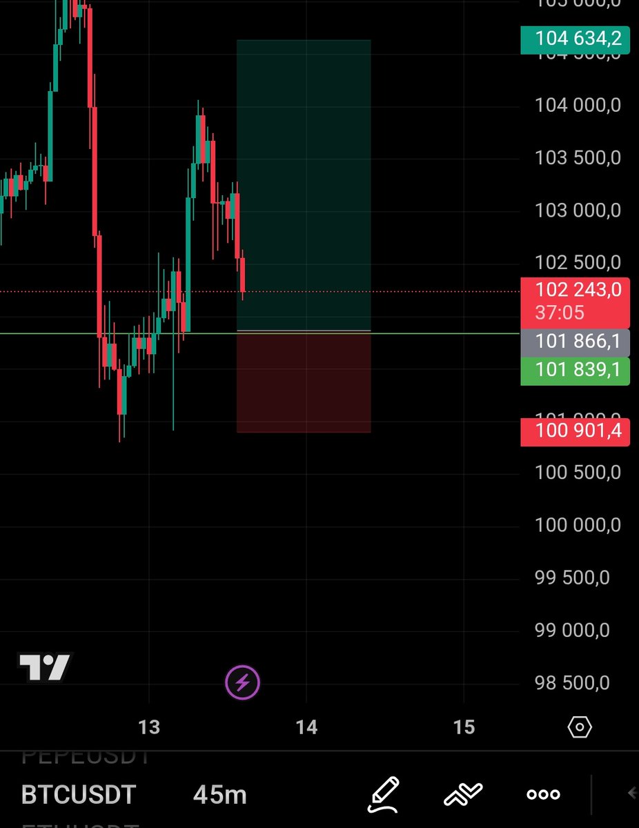 Waiting for this 🔥