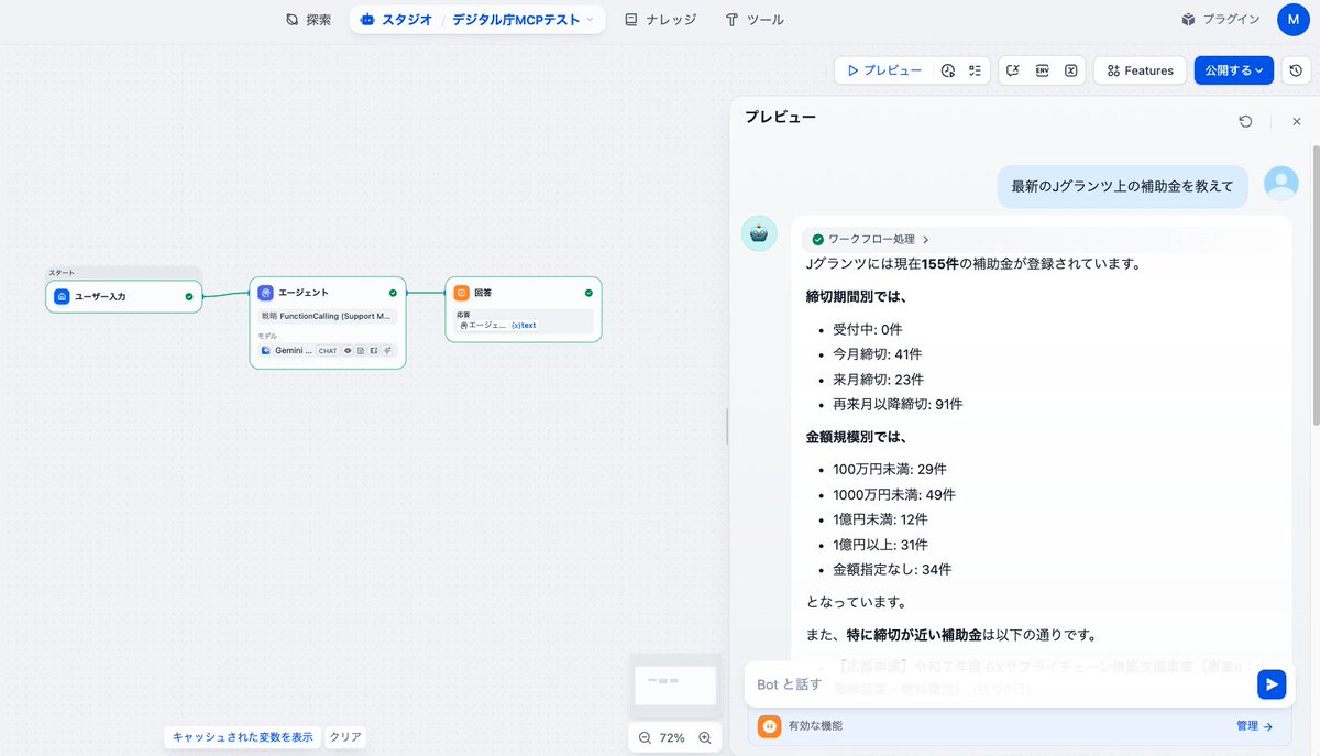 今日こちらを参考に、 XserverにMCPサーバーを立てて、 Dify内の